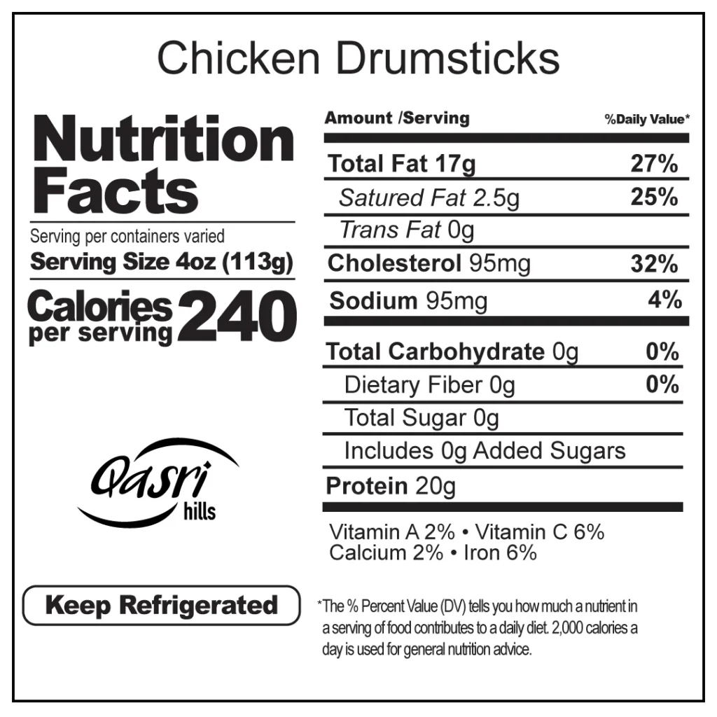 Nutrition Information  of grilled chicken drumsticks