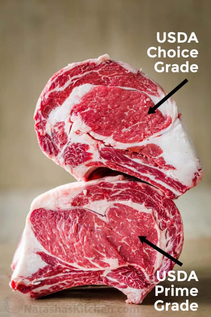 Picking the Perfect Prime Rib