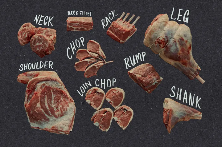 Popular Lamb Chop Cuts for BBQ